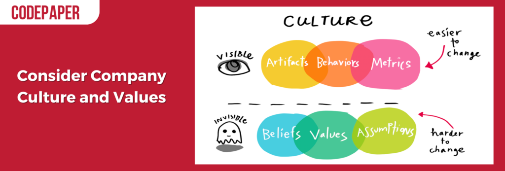 Consider Company Culture and Values