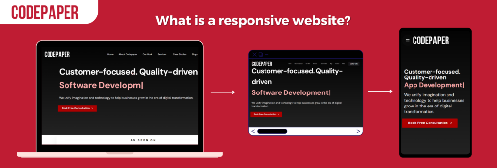 What is a responsive website?