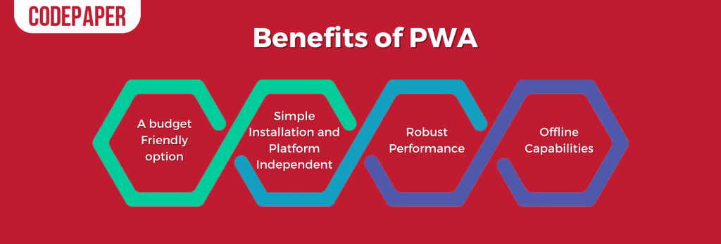 Benefits of PWAs