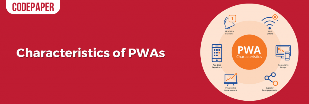 Characteristics of PWAs